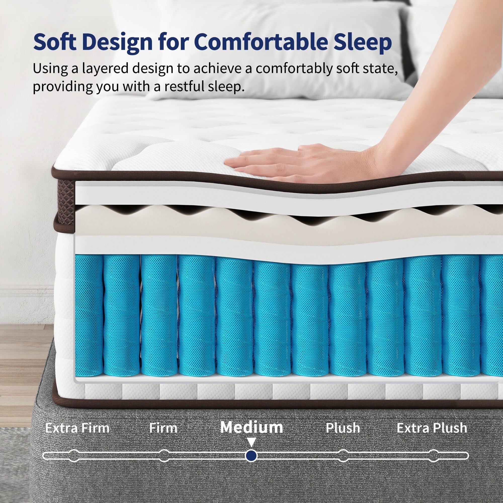Matelas hybride en mousse à mémoire de forme 10 - Soutien ferme moyen avec ressorts renforcés pour soulager la pression, certifié CertiPUR-US