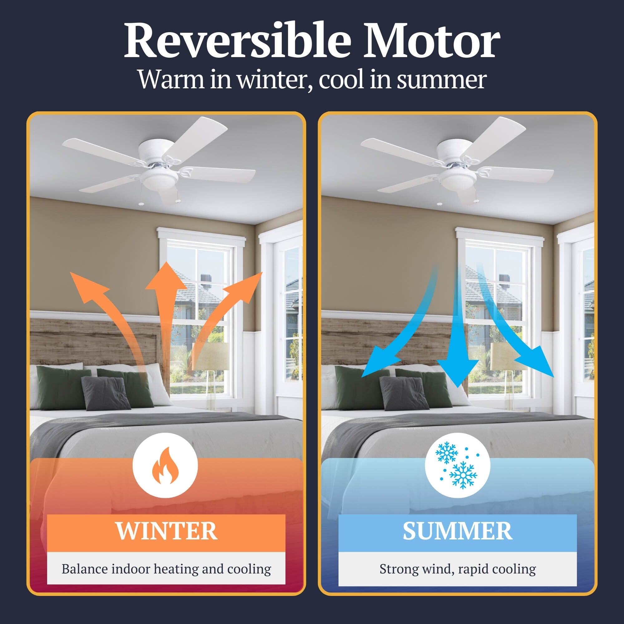 Ventilateur de plafond LED d'intérieur traditionnel Prominence Home Benton avec lumière et chaînes de traction