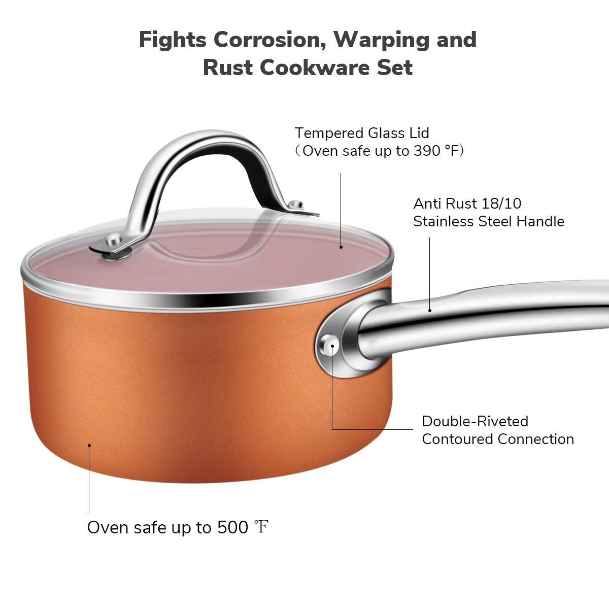 Batterie de cuisine antiadhésive pour induction Kitchen Academy 12/30 pièces
