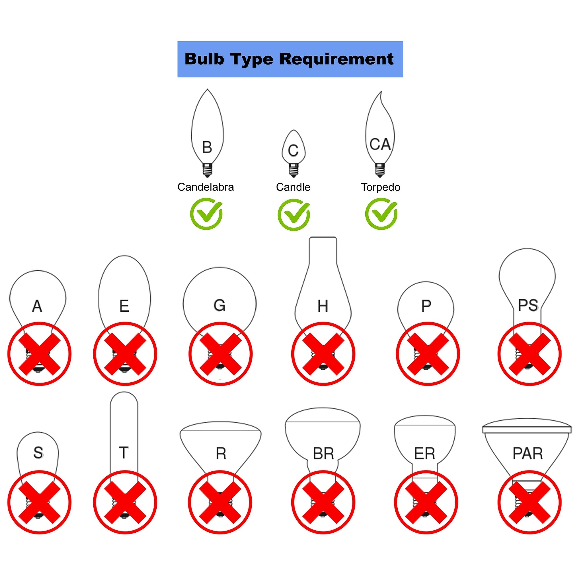 Abat-jour de lustre à pince en lin MERIVILLE, 4 pouces x 5 pouces x 5 pouces