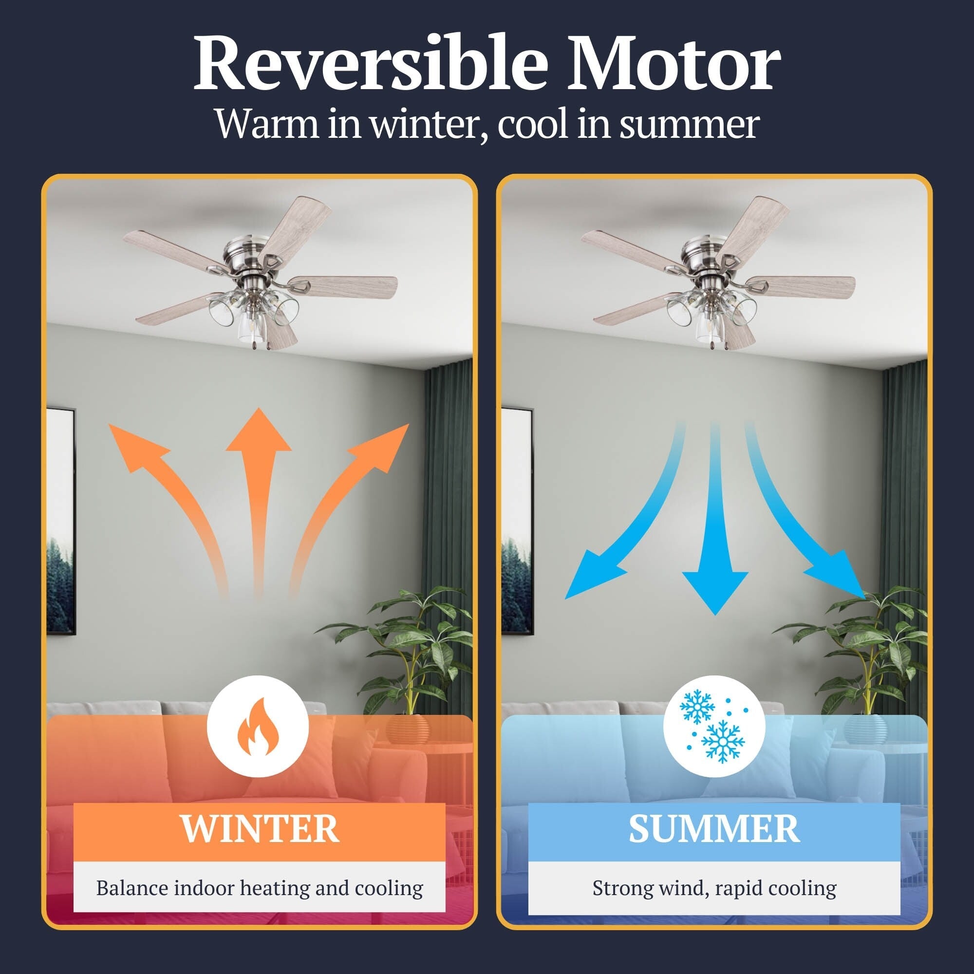 Ventilateur de plafond d'intérieur traditionnel de style ferme Prominence Home Renton