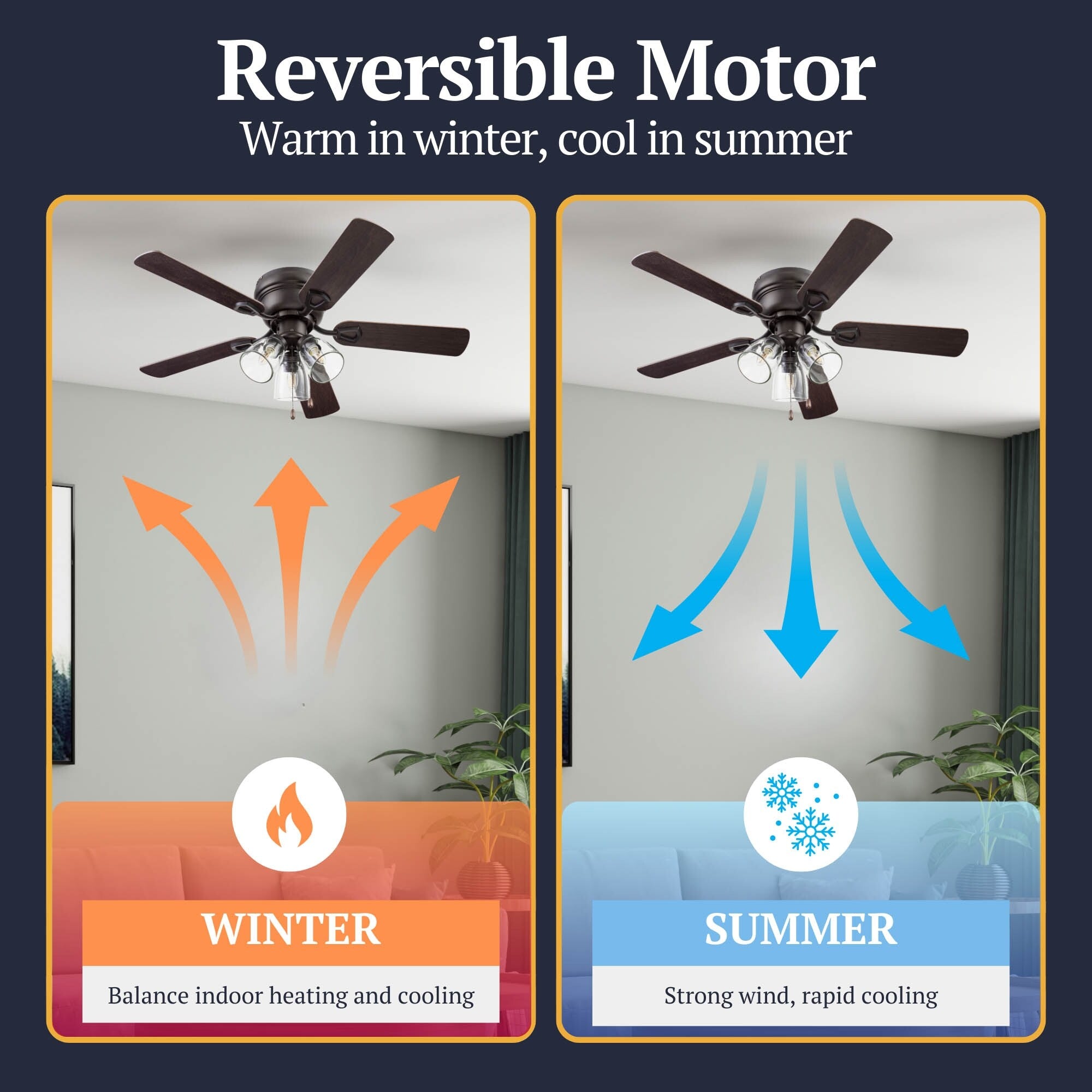 Ventilateur de plafond d'intérieur traditionnel de style ferme Prominence Home Renton