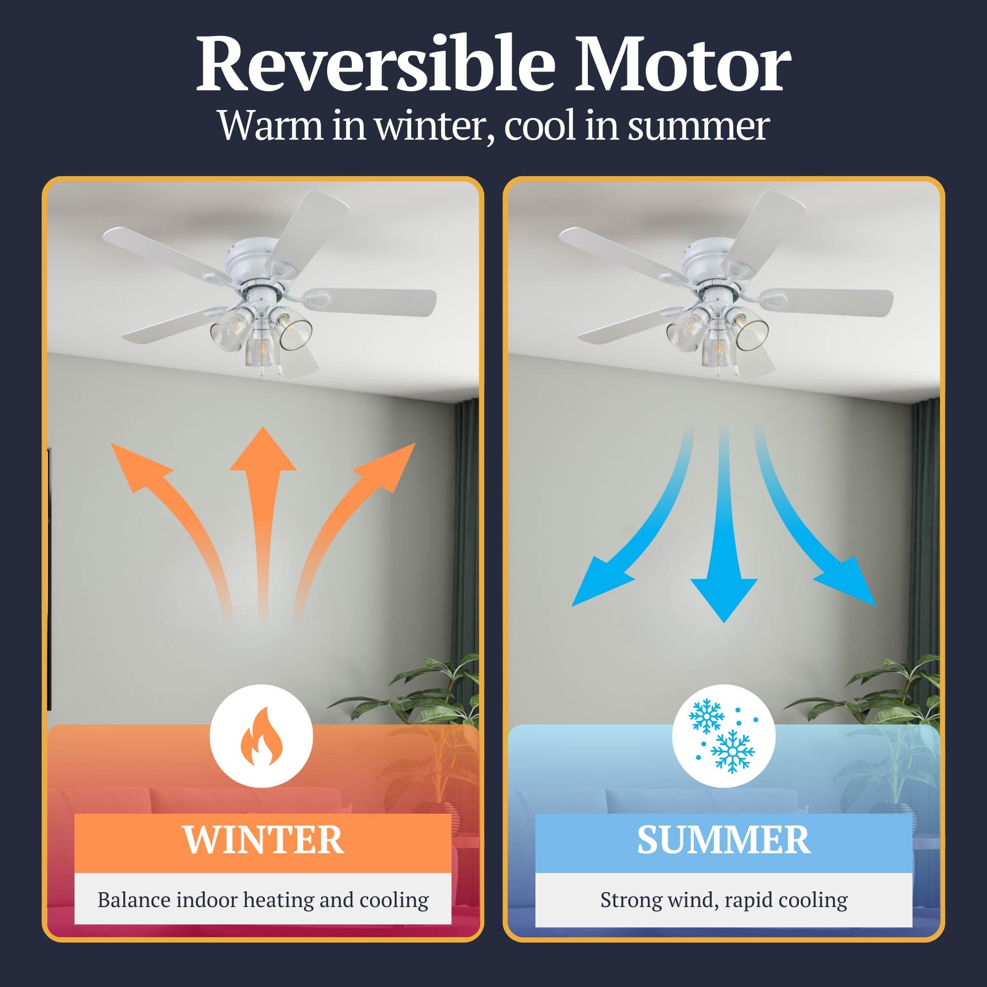 Ventilateur de plafond d'intérieur traditionnel de style ferme Prominence Home Renton