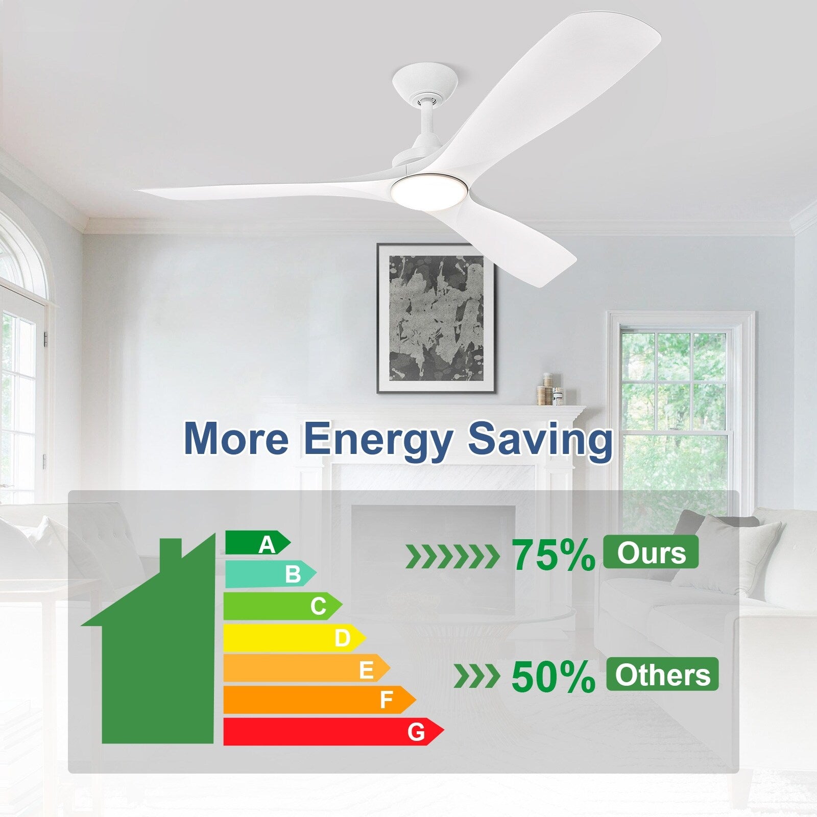 Ventilateur de plafond à distance avec lumières encastrées