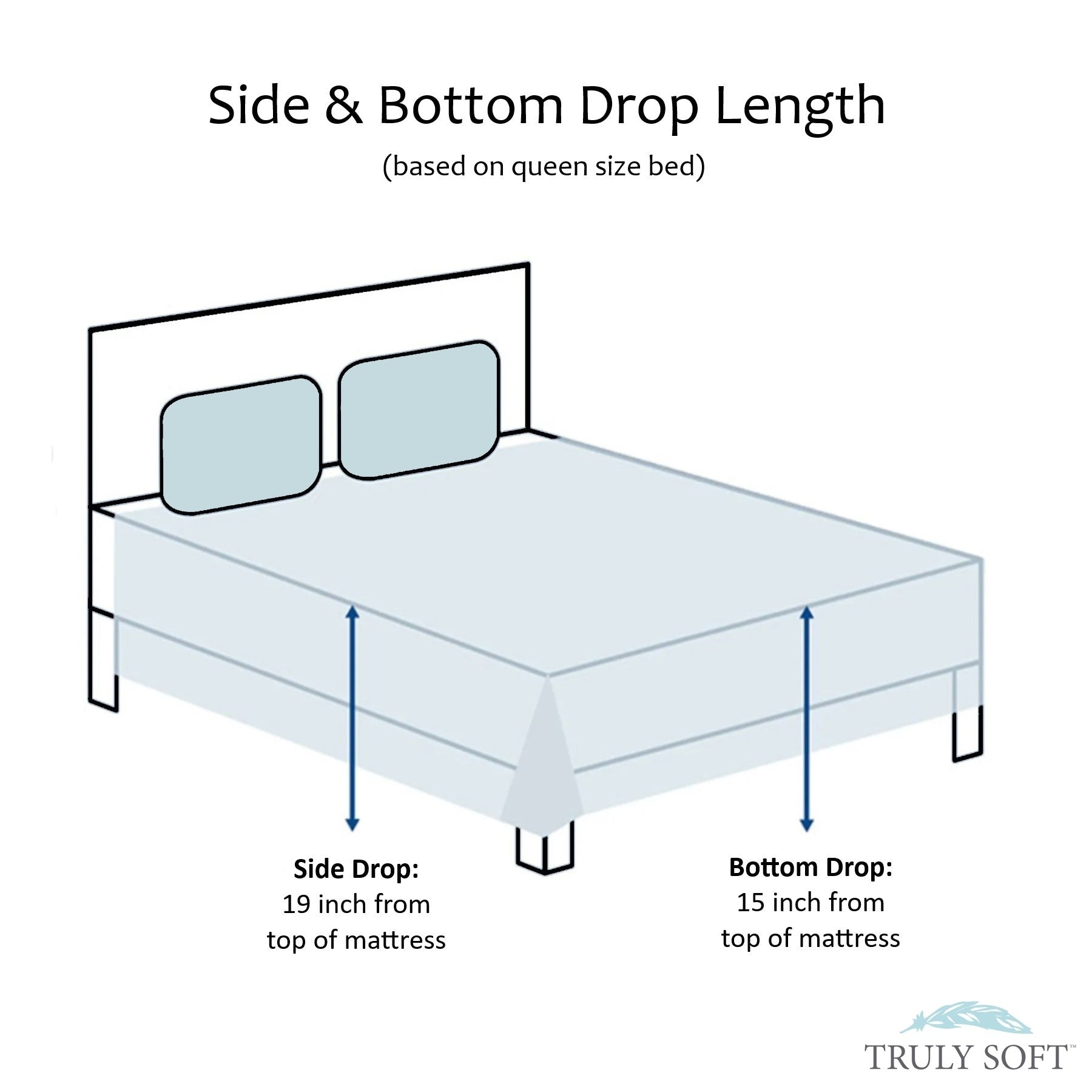 Ensemble de couette surdimensionnée Truly Soft 3 pièces
