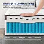 Matelas hybride en mousse à mémoire de forme 10 - Soutien ferme moyen avec ressorts renforcés pour soulager la pression, certifié CertiPUR-US