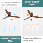 Ventilateur de plafond encastré de style campagnard de 52 pouces avec éclairage et télécommande, moteur CC réversible