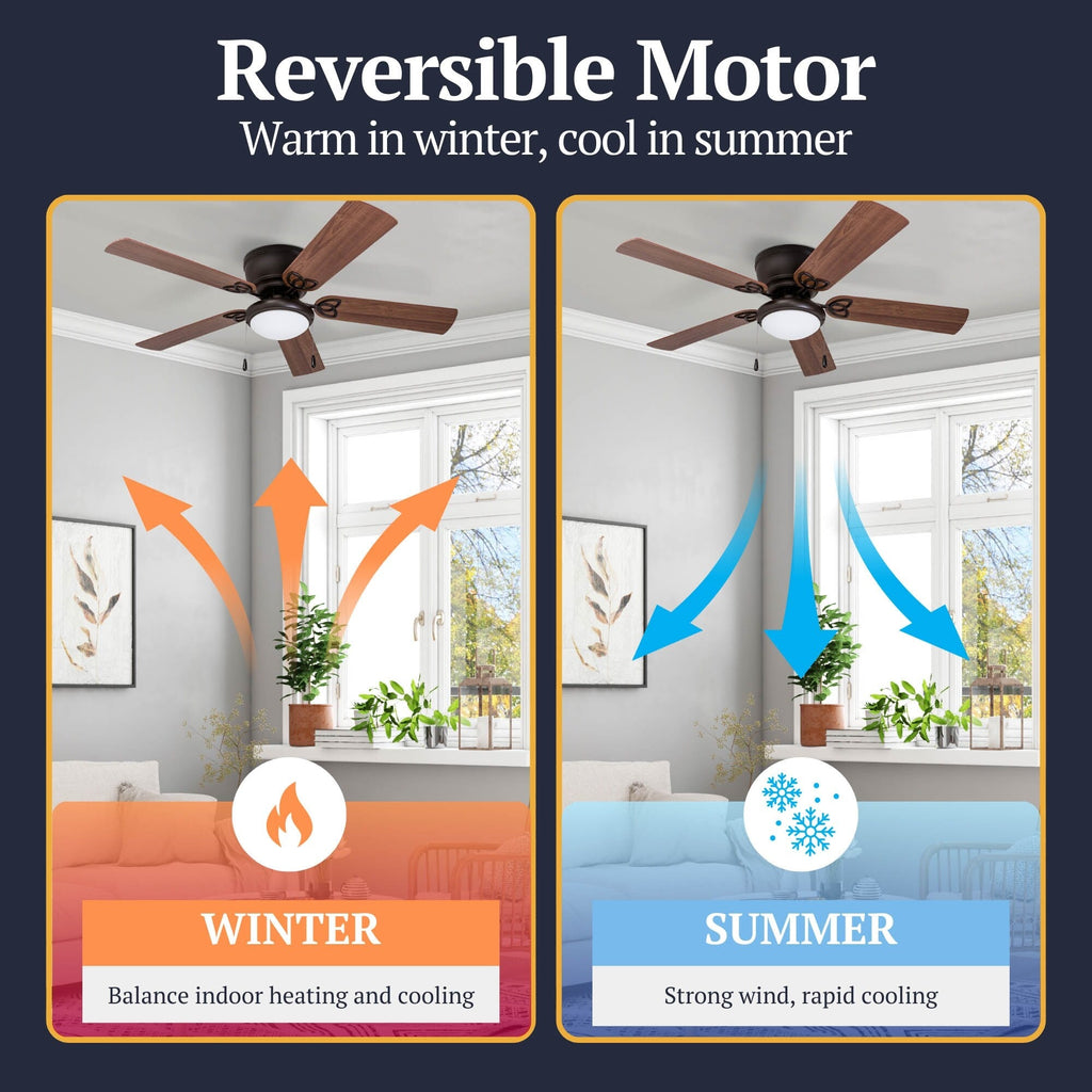 Ventilateur de plafond LED d'intérieur traditionnel Prominence Home Benton avec lumière et chaînes de traction