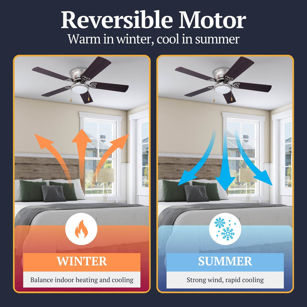 Ventilateur de plafond LED d'intérieur traditionnel Prominence Home Benton avec lumière et chaînes de traction