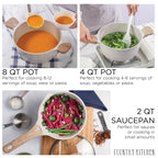 Batterie de cuisine antiadhésive en fonte d'aluminium Country Kitchen - Batterie de cuisine durable pour la cuisine quotidienne, 6 à 11 pièces