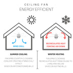 Ventilateur de plafond télécommandé à 3 lumières, 52 pouces, bronze huilé et vitrail, Della River of Goods