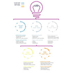 Lampe de table à LED Diamante 28,5 en verre, forme goutte d'eau, rose (lot de 2) par JONATHAN Y