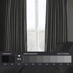 Rideau occultant extra large en velours moelleux Heritage de Exclusive Fabrics (1 panneau)