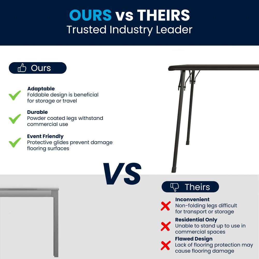 Table à cartes pliable en vinyle