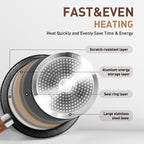 Batterie de cuisine antiadhésive pour induction Kitchen Academy 12/30 pièces