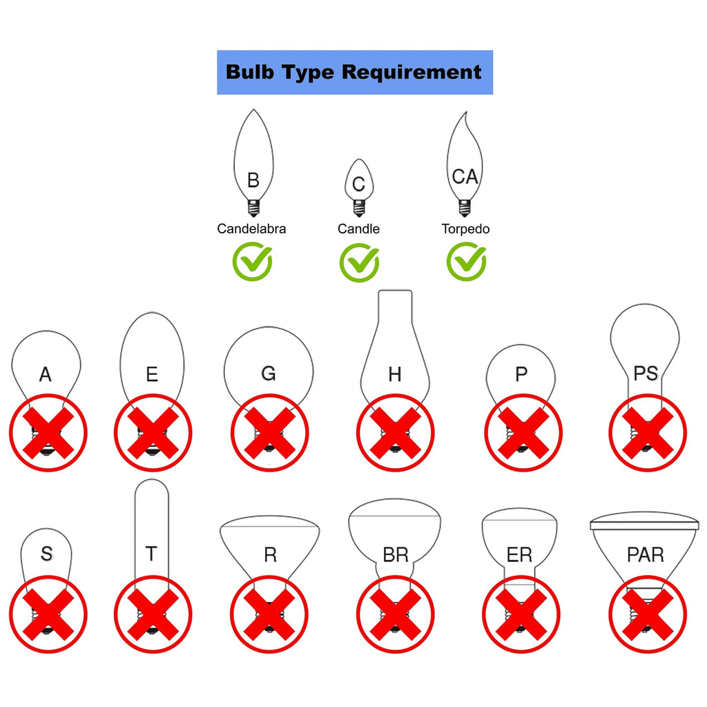 Abat-jour de lustre à pince en lin MERIVILLE, 4 pouces x 5 pouces x 5 pouces
