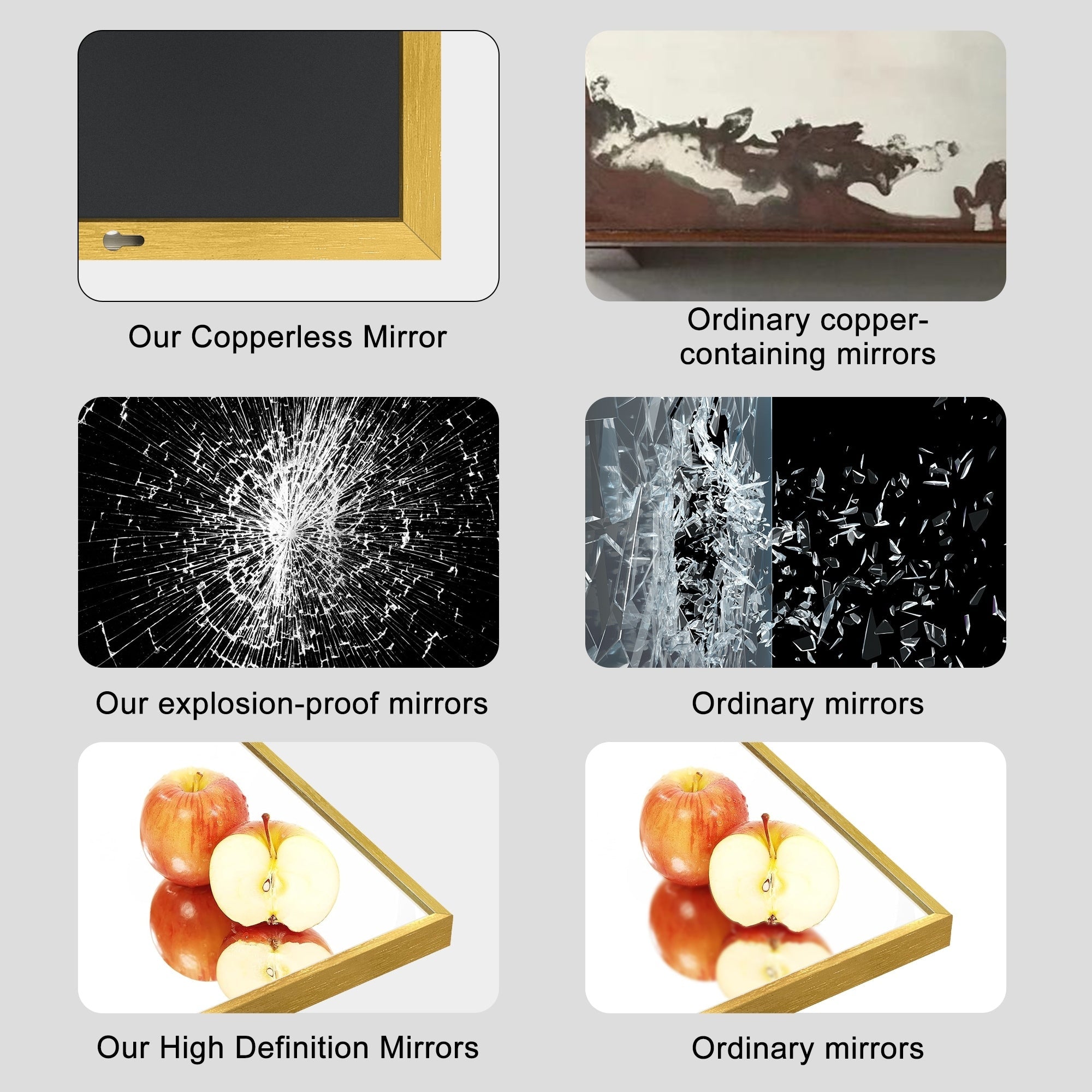 Miroir de sol moderne pleine longueur Miroir autoportant