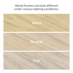 Console classique Plank and Beam - 36