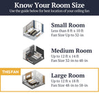 Ventilateur de plafond d'intérieur traditionnel de style ferme Prominence Home Renton