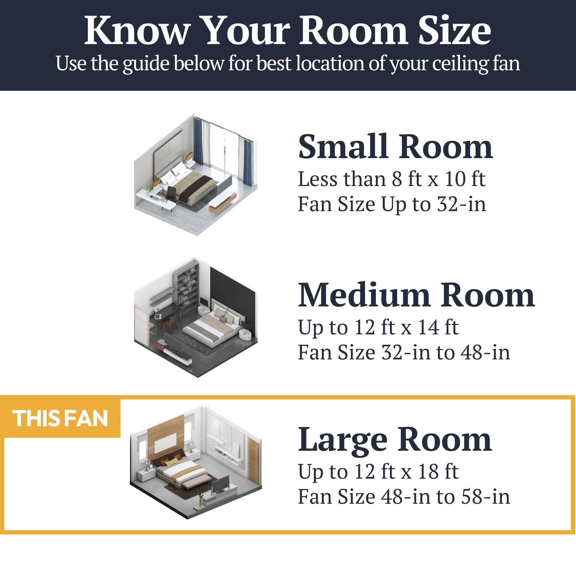 Ventilateur de plafond d'intérieur traditionnel de style ferme Prominence Home Renton