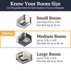 Ventilateur de plafond d'intérieur traditionnel de style ferme Prominence Home Renton