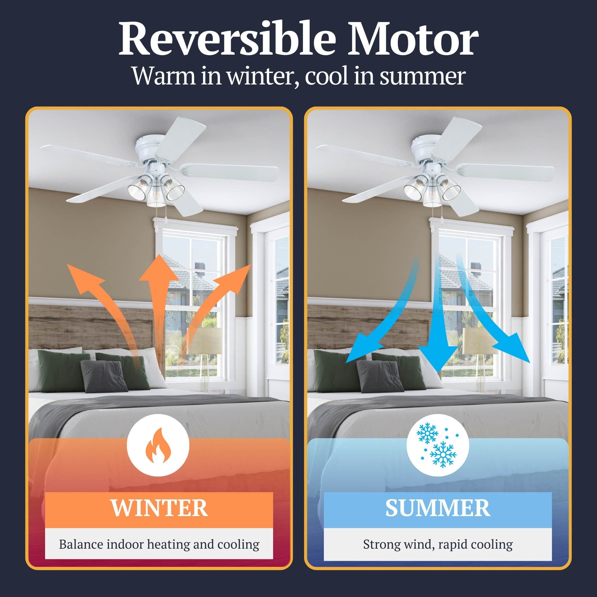 Ventilateur de plafond d'intérieur traditionnel de style ferme Prominence Home Renton