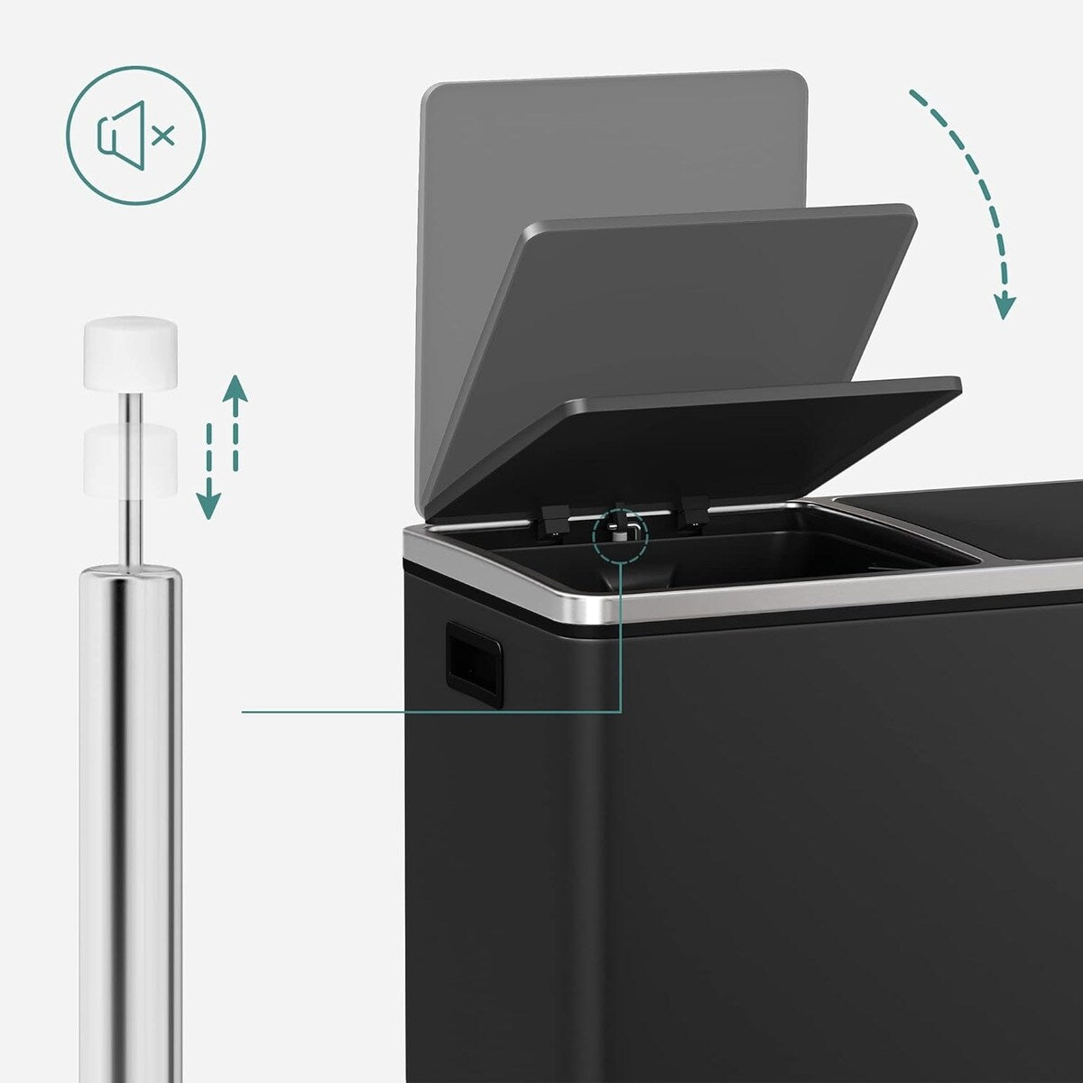 Poubelle double SONGMICS, 16 gallons, en acier inoxydable, noire