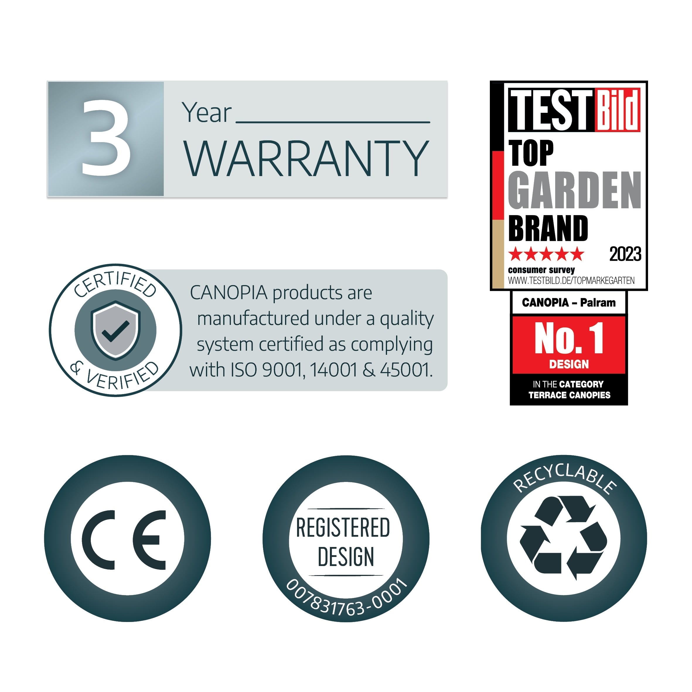 Auvent de porte et de fenêtre transparent gris Sophia de 3 pi