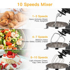 Batteur sur socle - Capacité de 7,5 pintes, 10 vitesses, moteur de 660 W