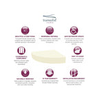 Siège de douche d'angle mural en surface solide Transolid Studio 14 po x 14 po - 14,5 x 14,25 x 3