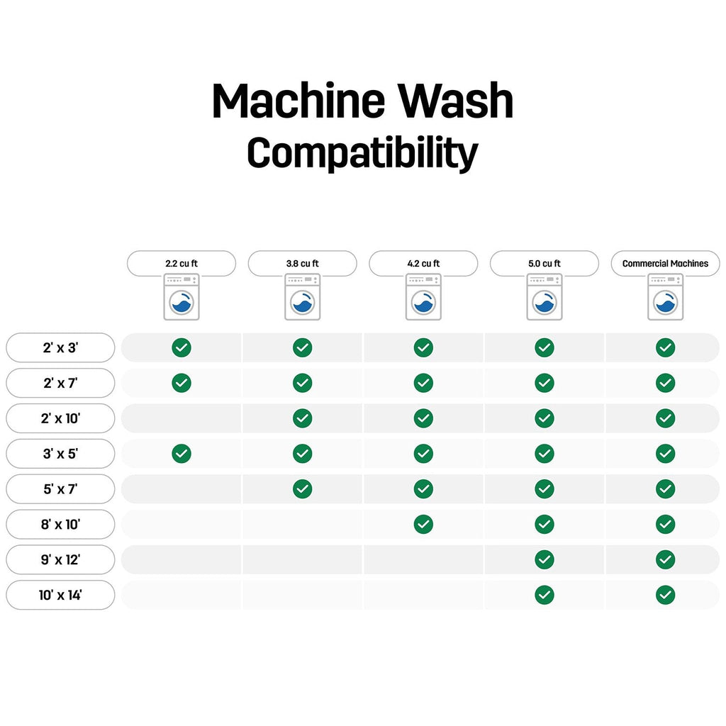 Tapis antidérapant lavable en machine, style transitionnel et vieilli, de la World Rug Gallery